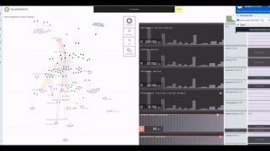 GLASNOSTIC; DEMO Kubernetes payment monitor,  5-min video