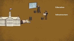 Меняющийся мировой порядок | Рэй Далио | На русском языке | Лучшая озвучка