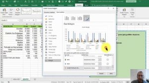 Excel Grafikler - Birleşik (Combo) Grafikler