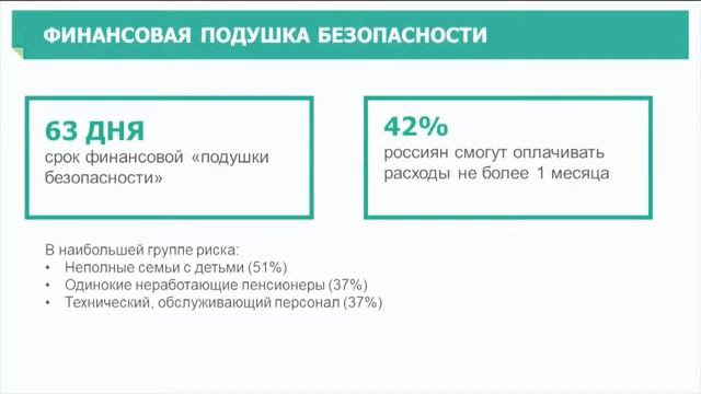 Результаты второй волны измерения уровня финансовой грамотности россиян смотреть онлайн