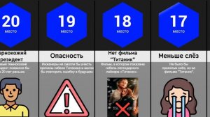 Что, Если бы Титаник Не Затонул?