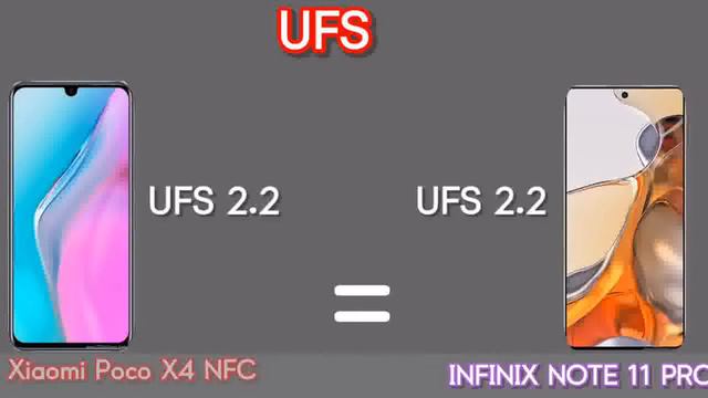 XIAOMI POCO X4 NFC VS INFINIX NOTE 11 PRO смотреть онлайн
