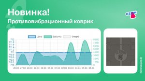 Продажи коврика, подавляющего вибрации стиральной машины, на Ozon. Анализ маркетплейса