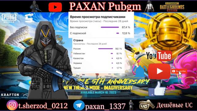 Зава кутарамиз ! 1k  подписчик Рп розыгрыш булади !
