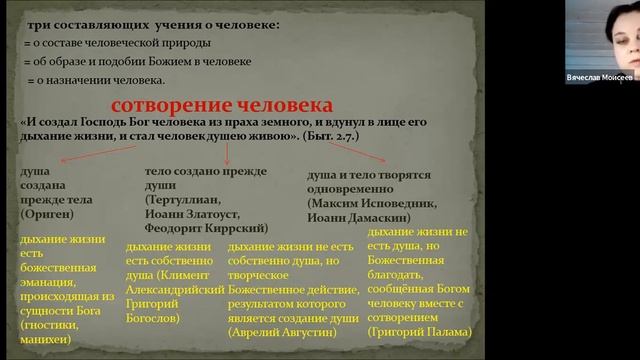 Занятие 6. Философия Средневековья и Возрождения