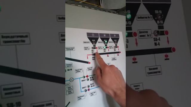 БСУ полный автомат, для вибропресса. смотреть онлайн