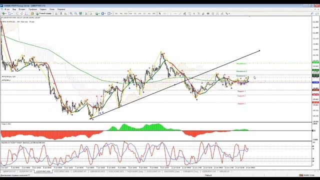 Экспресс торговля на рынке форекс начало в 10.30. смотреть онлайн