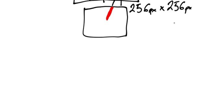 OpenStreetMap Basics: Tiles смотреть онлайн