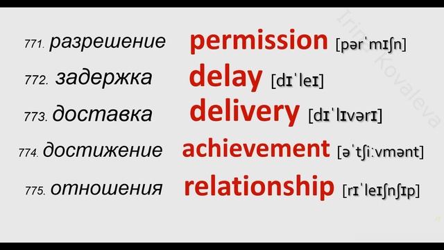 Английский язык Английские слова На каждый день. Английский для начинающих. Английский видеословар