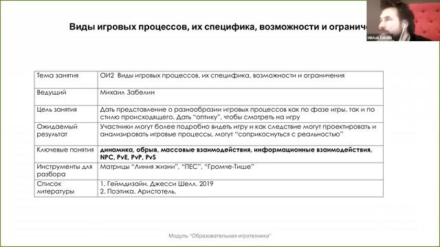 Вебинар "Образовательная игротехника". М. Забелин смотреть онлайн