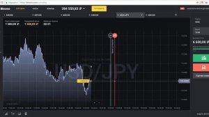 КЛАССИЧЕСКИЙ АНАЛИЗ ОТ ТРЕЙДЕРА SMOKE FX
