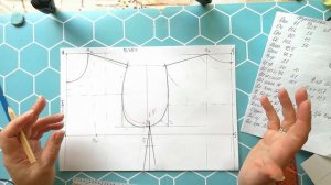 Изменение чертежа Выкройки ФУТБОЛКИ? под разные типы фигур.  #футболка  #выкройкафутболки #трикотаж