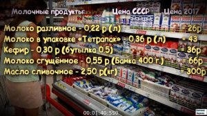 В СССР было лучше или хуже? Сравниваем цены СССР в 1980-1990 годах и в современной России