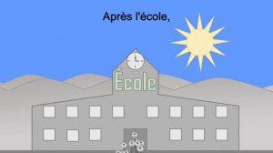 Ma Journée (Le Passé Composé)