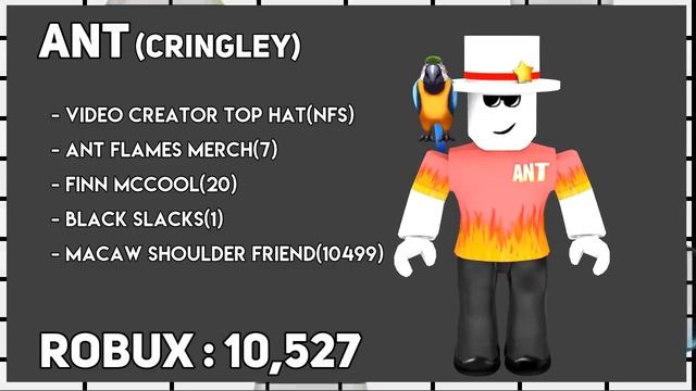 25 Awesome ROBLOX YOUTUBERS Outfits!! смотреть онлайн