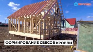 Каркасный дом по канадской технологии за 22 дня. Таймлапс. Этапы строительства каркасника.