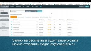 Как находить и анализировать конкурентов в SEO. Построение категорий для своего сайта.