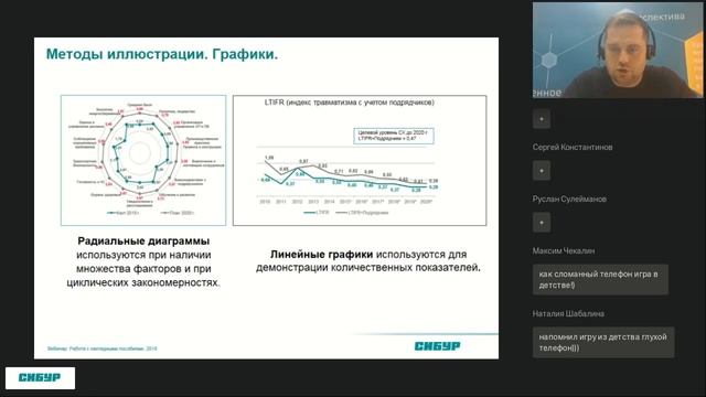 Вебинар: «Работа с наглядными пособиями»