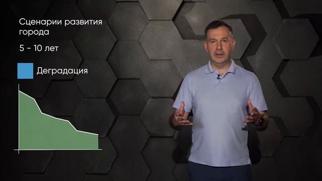 Организация и проведение сессий по разработке образа будущего территории. Технология форсайта.