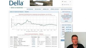 Делла грузоперевозки | Della перевозки | найти грузы