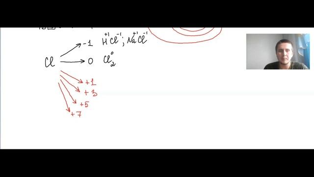 HCl, HCLO, HCLO2, HCLO3, HCLO4, хлор и его соединения. Вводная смотреть онлайн