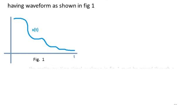 Digital signal processing -An introduction