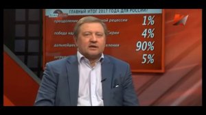 Владимир Лепёхин: люди продают своё последнее жильё