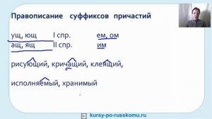 ОГЭ по русскому языку 2022 | 5-е задание | Правописание причастий | Ясно Ясно ЕГЭ