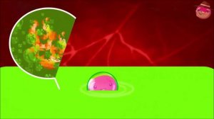 Путешествие по Вашему телу