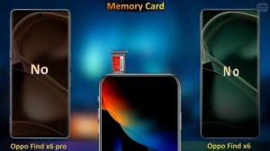 Oppo Find x6 pro vs Oppo Find x6 | Specs Compare