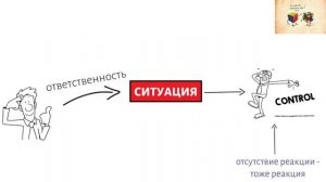 «Тонкое искусство пофигизма». Марк Мэнсон. Книга за 30 минут