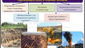 Биология.Урок №6 Влияние добычи и переработки полезных ископаемых на окружающую среду