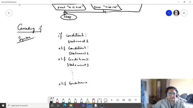 CLASS XI | Cascading if-else ladder | Selection Statements in Python | Control Flow and Iteration