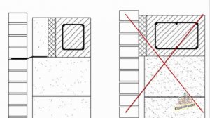 АРМОПОЯС. УСТРОЙСТВО И НАЗНАЧЕНИЕ
