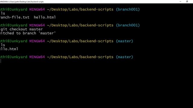Lab 3 Basic Git Commands смотреть онлайн