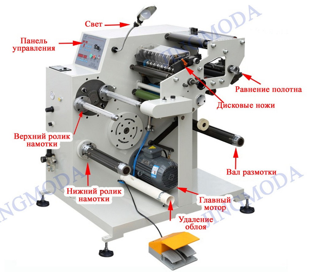 Станок для производства чековой ленты JMD-FQS-320, FQS-550