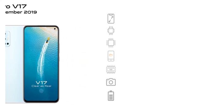 Vivo V Series Evolution 2015-2022