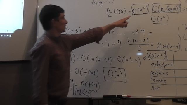 Java Core January: Collection. Лекция #18 (Часть 1) смотреть онлайн