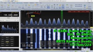 28.06.2024 08:51UTC, [Es], Radio Energy, Болгария, 90.6МГц, 1727км