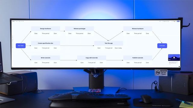 Exploring SUPER Ultrawide For Programming - Dell U4919DW review vs dual monitor setup