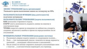2. Виды требований к программному обеспечению. Часть 1. (Курс бизнес-аналитик с нуля)