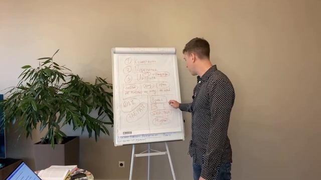Как повысить свою значимость в самом начале?