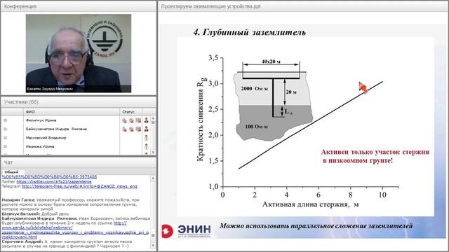 Проектируем заземляющие устройства