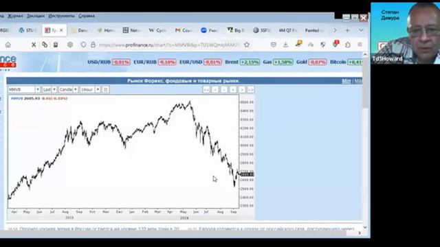 СТЕПАН ДЕМУРА. СИТИ-КЛАСС 11.09.2024