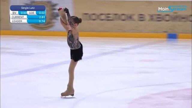 Василиса Панасюк / Vasilisa Panasyuk - Весеннее первенство 