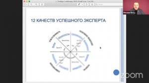 Часть 3. 12 качеств успешного эксперта (Ответственность)