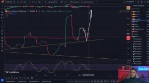 Биткоин ПРОГНОЗ 2 - 3 сентября 2023 🤑 Продолжаем Падение! Роста Не Будет? 🤑 Криптовалюты Сегодня