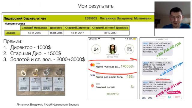 ВВО, успешный старт для новичков! Литвинюк Владимир смотреть онлайн
