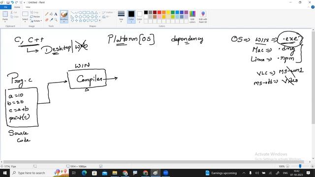 Java Interview Questions | Platform Dependency | Ameerpet Technologies смотреть онлайн