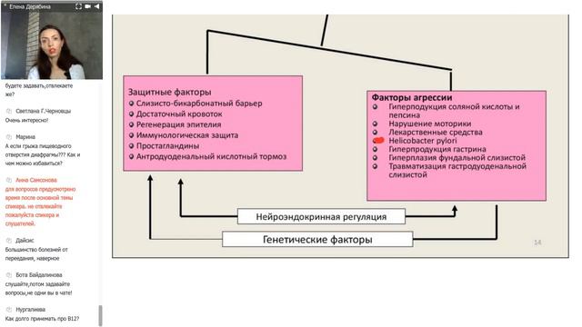 Влияние системы пищеварения на самочувствие Как помочь работе ЖКТ смотреть онлайн